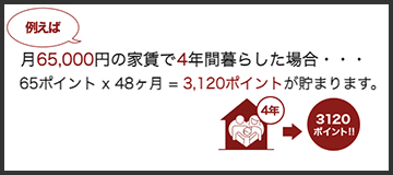 例えば