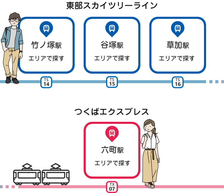 最寄り駅から探す