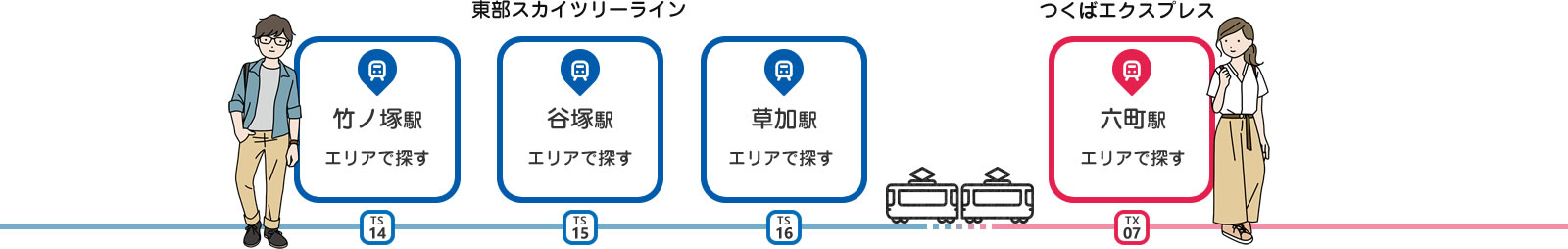 最寄り駅から探す