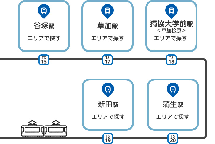最寄り駅から探す