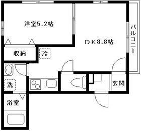 ウノ・プランドール 間取り