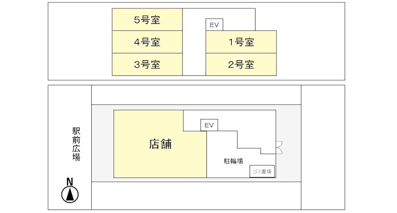 フェニックス 駐車場