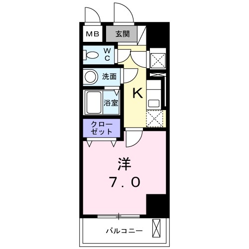 サンアイガーデン見沼代親水公園  間取り