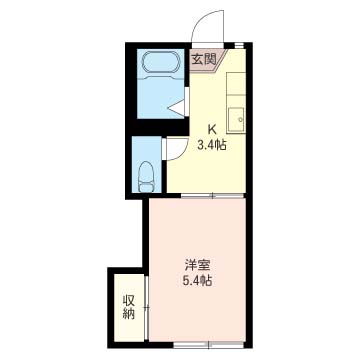 ルミエール梅島　入居者募集中！！！